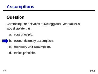 1-15
Question
Combining the activities of Kellogg and General Mills
would violate the
a. cost principle.
b. economic entity assumption.
c. monetary unit assumption.
d. ethics principle.
LO 2
Assumptions
 