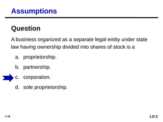 1-16
A business organized as a separate legal entity under state
law having ownership divided into shares of stock is a
a. proprietorship.
b. partnership.
c. corporation.
d. sole proprietorship.
Question
LO 2
Assumptions
 