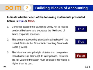 1-17
Indicate whether each of the following statements presented
below is true or false.
1. Congress passed the Sarbanes-Oxley Act to reduce
unethical behavior and decrease the likelihood of
future corporate scandals.
2. The primary accounting standard-setting body in the
United States is the Financial Accounting Standards
Board (FASB).
3. The historical cost principle dictates that companies
record assets at their cost. In later periods, however,
the fair value of the asset must be used if fair value is
higher than its cost.
True
False
True
LO 2
DO IT! 2 Building Blocks of Accounting
 