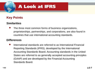 1-63
Key Points
Similarities
 The three most common forms of business organizations,
proprietorships, partnerships, and corporations, are also found in
countries that use international accounting standards.
Differences
 International standards are referred to as International Financial
Reporting Standards (IFRS), developed by the International
Accounting Standards Board. Accounting standards in the United
States are referred to as generally accepted accounting principles
(GAAP) and are developed by the Financial Accounting
Standards Board.
LO 7
 