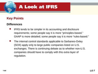 1-64
Key Points
Differences
 IFRS tends to be simpler in its accounting and disclosure
requirements; some people say it is more “principles-based.”
GAAP is more detailed; some people say it is more “rules-based.”
 The internal control standards applicable to Sarbanes-Oxley
(SOX) apply only to large public companies listed on U.S.
exchanges. There is continuing debate as to whether non-U.S.
companies should have to comply with this extra layer of
regulation.
LO 7
 
