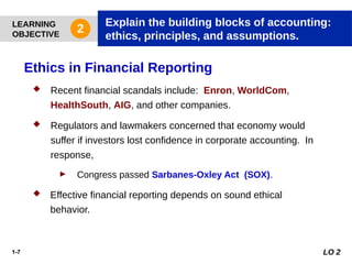 1-7
Ethics in Financial Reporting
 Recent financial scandals include: Enron, WorldCom,
HealthSouth, AIG, and other companies.
 Regulators and lawmakers concerned that economy would
suffer if investors lost confidence in corporate accounting. In
response,
► Congress passed Sarbanes-Oxley Act (SOX).
 Effective financial reporting depends on sound ethical
behavior.
LO 2
LEARNING
OBJECTIVE
Explain the building blocks of accounting:
ethics, principles, and assumptions.
2
 