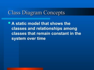 Class Diagram Concepts
Class Diagram Concepts
A static model that shows the
classes and relationships among
classes that remain constant in the
system over time
 