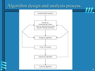 Algorithm design and analysis process.
Algorithm design and analysis process.
12
 