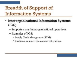 Introduction to information system in the global | PPTX