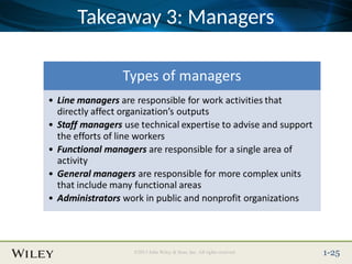 ch01.ppt chapter 1 management sciences intro | PPT