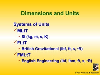 Fundamental mechanics of fluids for turbomachines | PPT