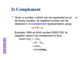 Number System and Codes full chapter from the course digital logic ...
