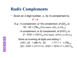 Number System and Codes full chapter from the course digital logic ...