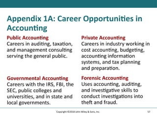 ch01.pptx accounting in action about accounting principle 13 wdition | PPTX