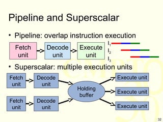 operating systems first unit introduction | PPT