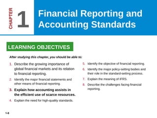ch01 accounting and standard by kieso.pptx