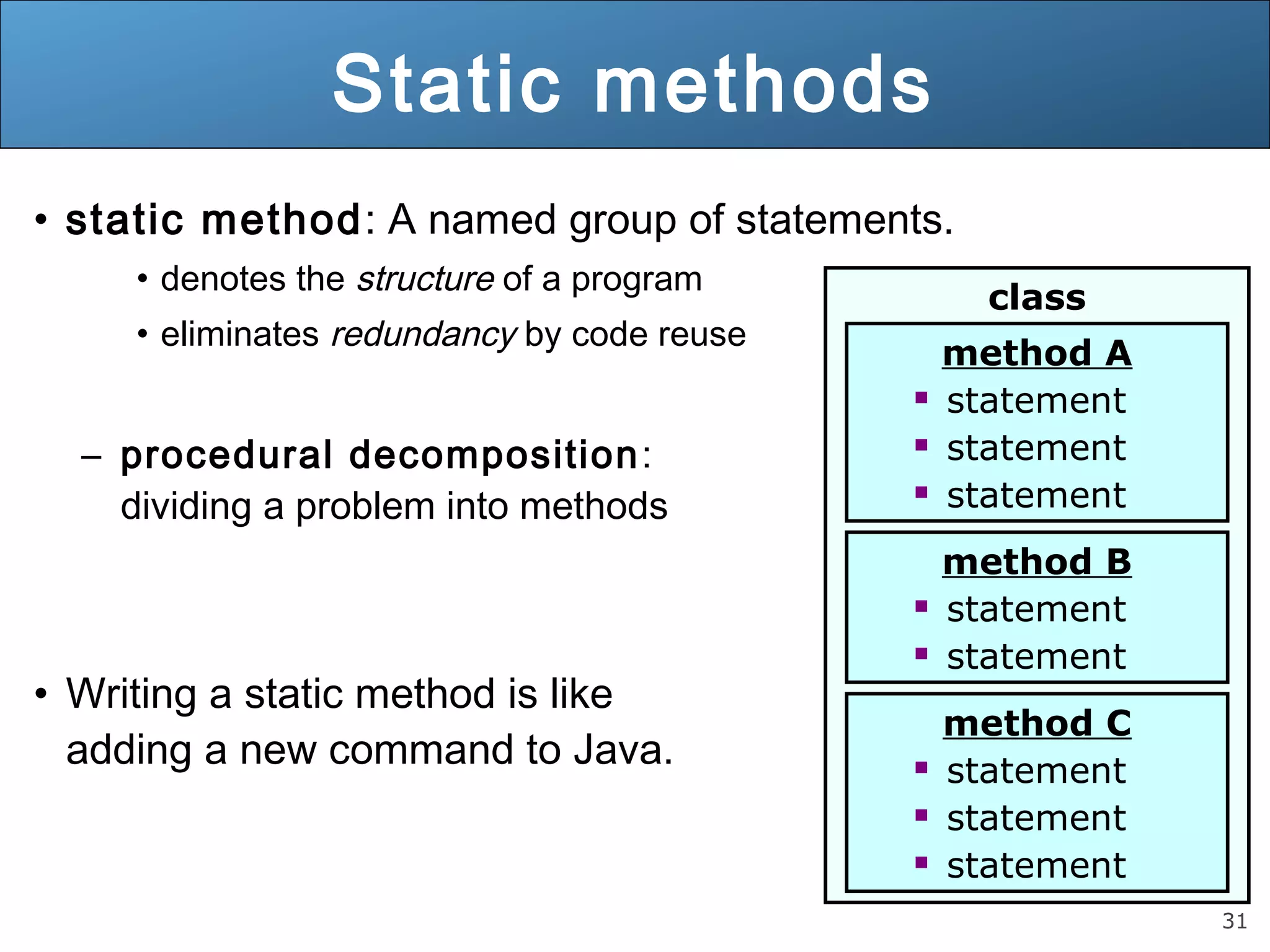 31 Static methods • static method: A named group of statements. • denotes the structure of a program • eliminates redundancy by code reuse – procedural decomposition: dividing a problem into methods • Writing a static method is like adding a new command to Java. class method A  statement  statement  statement method B  statement  statement method C  statement  statement  statement 