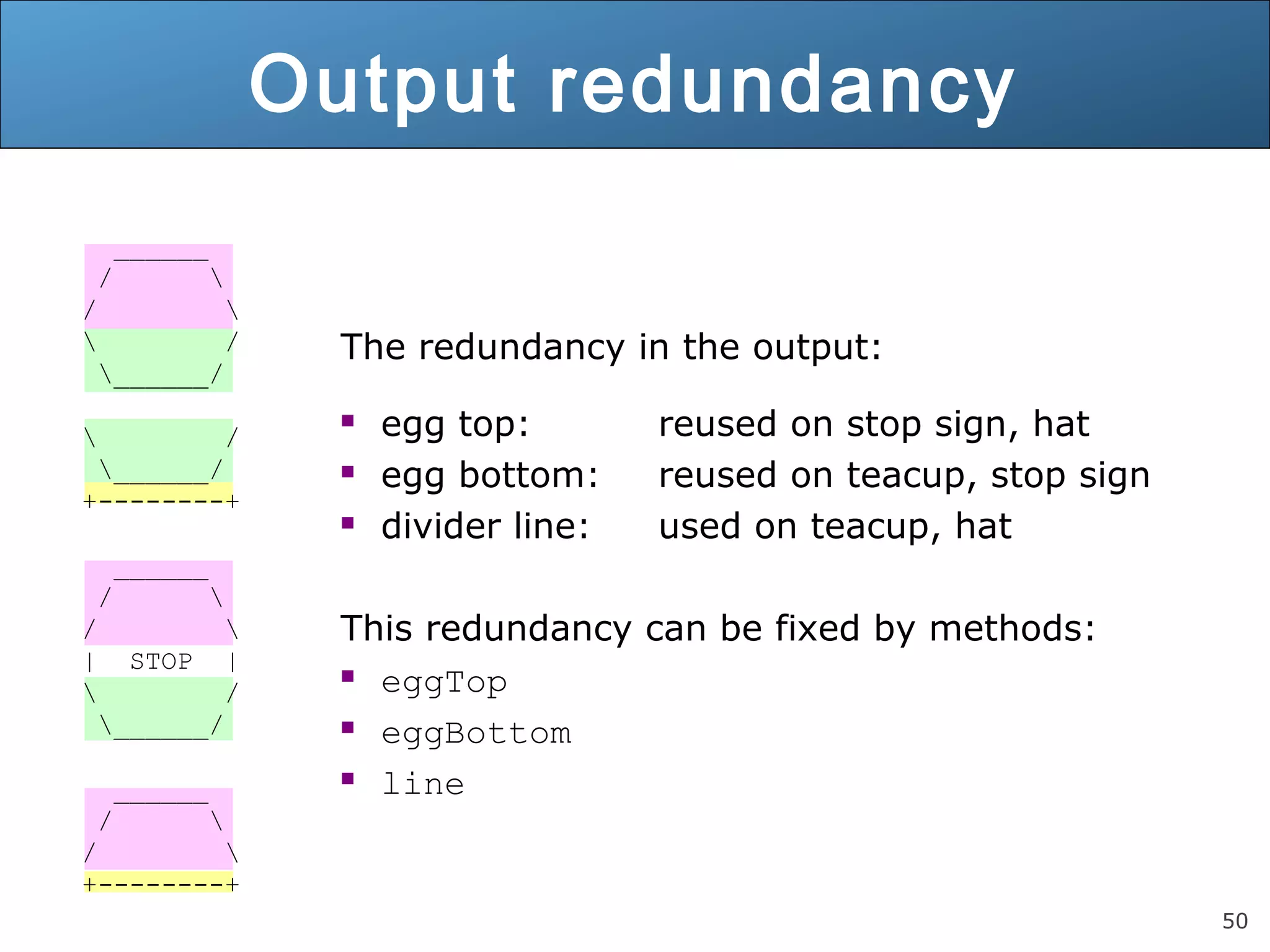 50 Output redundancy The redundancy in the output:  egg top: reused on stop sign, hat  egg bottom: reused on teacup, stop sign  divider line: used on teacup, hat This redundancy can be fixed by methods:  eggTop  eggBottom  line ______ / / / ______/ / ______/ +--------+ ______ / / | STOP | / ______/ ______ / / +--------+ 