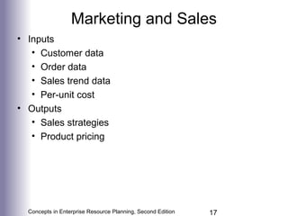 Chapter 1: Business Functions, Processes, and Data Requirements | PPT