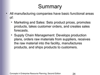 Chapter 1: Business Functions, Processes, and Data Requirements | PPT