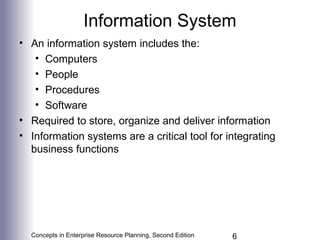 Chapter 1: Business Functions, Processes, and Data Requirements | PPT