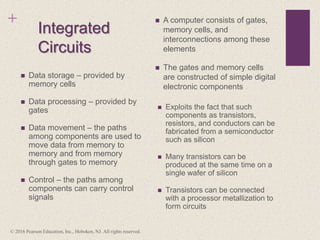 +
Integrated
Circuits
 A computer consists of gates,
memory cells, and
interconnections among these
elements
 The gates and memory cells
are constructed of simple digital
electronic components
 Data storage – provided by
memory cells
 Data processing – provided by
gates
 Data movement – the paths
among components are used to
move data from memory to
memory and from memory
through gates to memory
 Control – the paths among
components can carry control
signals
 Exploits the fact that such
components as transistors,
resistors, and conductors can be
fabricated from a semiconductor
such as silicon
 Many transistors can be
produced at the same time on a
single wafer of silicon
 Transistors can be connected
with a processor metallization to
form circuits
© 2016 Pearson Education, Inc., Hoboken, NJ. All rights reserved.
 