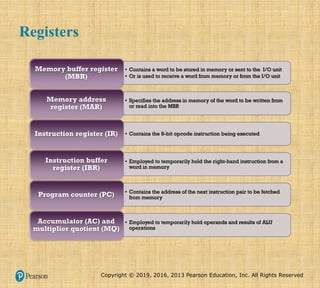 Copyright © 2019, 2016, 2013 Pearson Education, Inc. All Rights Reserved
Registers
• Contains a word to be stored in memory or sent to the I/O unit
• Or is used to receive a word from memory or from the I/O unit
Memory buffer register
(MBR)
• Specifies the address in memory of the word to be written from
or read into the MBR
Memory address
register (MAR)
• Contains the 8-bit opcode instruction being executed
Instruction register (IR)
• Employed to temporarily hold the right-hand instruction from a
word in memory
Instruction buffer
register (IBR)
• Contains the address of the next instruction pair to be fetched
from memory
Program counter (PC)
• Employed to temporarily hold operands and results of ALU
operations
Accumulator (AC) and
multiplier quotient (MQ)
 