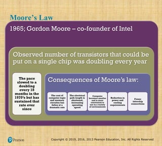 Copyright © 2019, 2016, 2013 Pearson Education, Inc. All Rights Reserved
Moore’s Law
1965; Gordon Moore – co-founder of Intel
Observed number of transistors that could be
put on a single chip was doubling every year
The pace
slowed to a
doubling
every 18
months in the
1970’s but has
sustained that
rate ever
since
Consequences of Moore’s law:
The cost of
computer logic
and memory
circuitry has
fallen at a
dramatic rate
The electrical
path length is
shortened,
increasing
operating
speed
Computer
becomes smaller
and is more
convenient to
use in a variety
of environments
Reduction in
power and
cooling
requirements
Fewer
interchip
connections
 