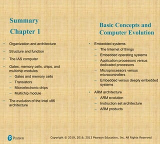 Copyright © 2019, 2016, 2013 Pearson Education, Inc. All Rights Reserved
Summary
Chapter 1
• Organization and architecture
• Structure and function
• The IAS computer
• Gates, memory cells, chips, and
multichip modules
– Gates and memory cells
– Transistors
– Microelectronic chips
– Multichip module
• The evolution of the Intel x86
architecture
Basic Concepts and
Computer Evolution
• Embedded systems
– The Internet of things
– Embedded operating systems
– Application processors versus
dedicated processors
– Microprocessors versus
microcontrollers
– Embedded versus deeply embedded
systems
• ARM architecture
– ARM evolution
– Instruction set architecture
– ARM products
 