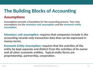 Chapter one fundamental of Accounting Financial | PPTX