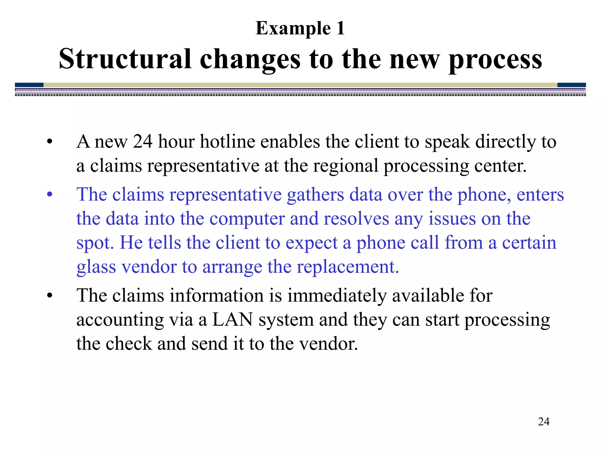 24
Example 1
Structural changes to the new process
• A new 24 hour hotline enables the client to speak directly to
a claims representative at the regional processing center.
• The claims representative gathers data over the phone, enters
the data into the computer and resolves any issues on the
spot. He tells the client to expect a phone call from a certain
glass vendor to arrange the replacement.
• The claims information is immediately available for
accounting via a LAN system and they can start processing
the check and send it to the vendor.
 