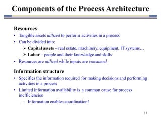 13
Components of the Process Architecture
Resources
• Tangible assets utilized to perform activities in a process
• Can be divided into:
 Capital assets – real estate, machinery, equipment, IT systems…
 Labor – people and their knowledge and skills
• Resources are utilized while inputs are consumed
Information structure
• Specifies the information required for making decisions and performing
activities in a process
• Limited information availability is a common cause for process
inefficiencies
– Information enables coordination!
 