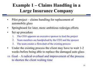 19
Example 1 – Claims Handling in a
Large Insurance Company
• Pilot project – claims handling for replacement of
automobile glass
• Springboard for later, more ambitious redesign efforts
• Set up procedure
1. The CEO appoints an executive sponsor to lead the project
2. Team members are handpicked by the CEO and the sponsor
3. The team creates a flowchart of the existing process
• Under the existing process the client may have to wait 1-2
weeks before being able to replace the damaged auto glass
 Goal – A radical overhaul and improvement of the process
to shorten the client waiting time
 