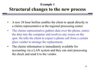 24
Example 1
Structural changes to the new process
• A new 24 hour hotline enables the client to speak directly to
a claims representative at the regional processing center.
• The claims representative gathers data over the phone, enters
the data into the computer and resolves any issues on the
spot. He tells the client to expect a phone call from a certain
glass vendor to arrange the replacement.
• The claims information is immediately available for
accounting via a LAN system and they can start processing
the check and send it to the vendor.
 