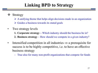 27
Linking BPD to Strategy
 Strategy
 A unifying theme that helps align decisions made in an organization
 Guides a business towards its stated goals
• Two strategy levels
1. Corporate strategy – Which industry should the business be in?
2. Business strategy – How should we compete in a given industry?
• Intensified competition in all industries  a prerequisite for
success is to be highly competitive, i.e. to have an effective
business strategy
– True also for many non-profit organizations that compete for funds
 