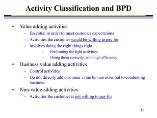 32
• Value adding activities
– Essential in order to meet customer expectations
– Activities the customer would be willing to pay for
– Involves doing the right things right
– Performing the right activities
– Doing them correctly, with high efficiency
• Business value adding activities
– Control activities
– Do not directly add customer value but are essential to conducting
business
• Non-value adding activities
– Activities the customer is not willing to pay for
Activity Classification and BPD
 