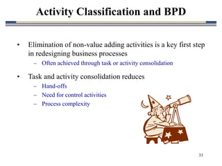 33
• Elimination of non-value adding activities is a key first step
in redesigning business processes
– Often achieved through task or activity consolidation
• Task and activity consolidation reduces
– Hand-offs
– Need for control activities
– Process complexity
Activity Classification and BPD
 