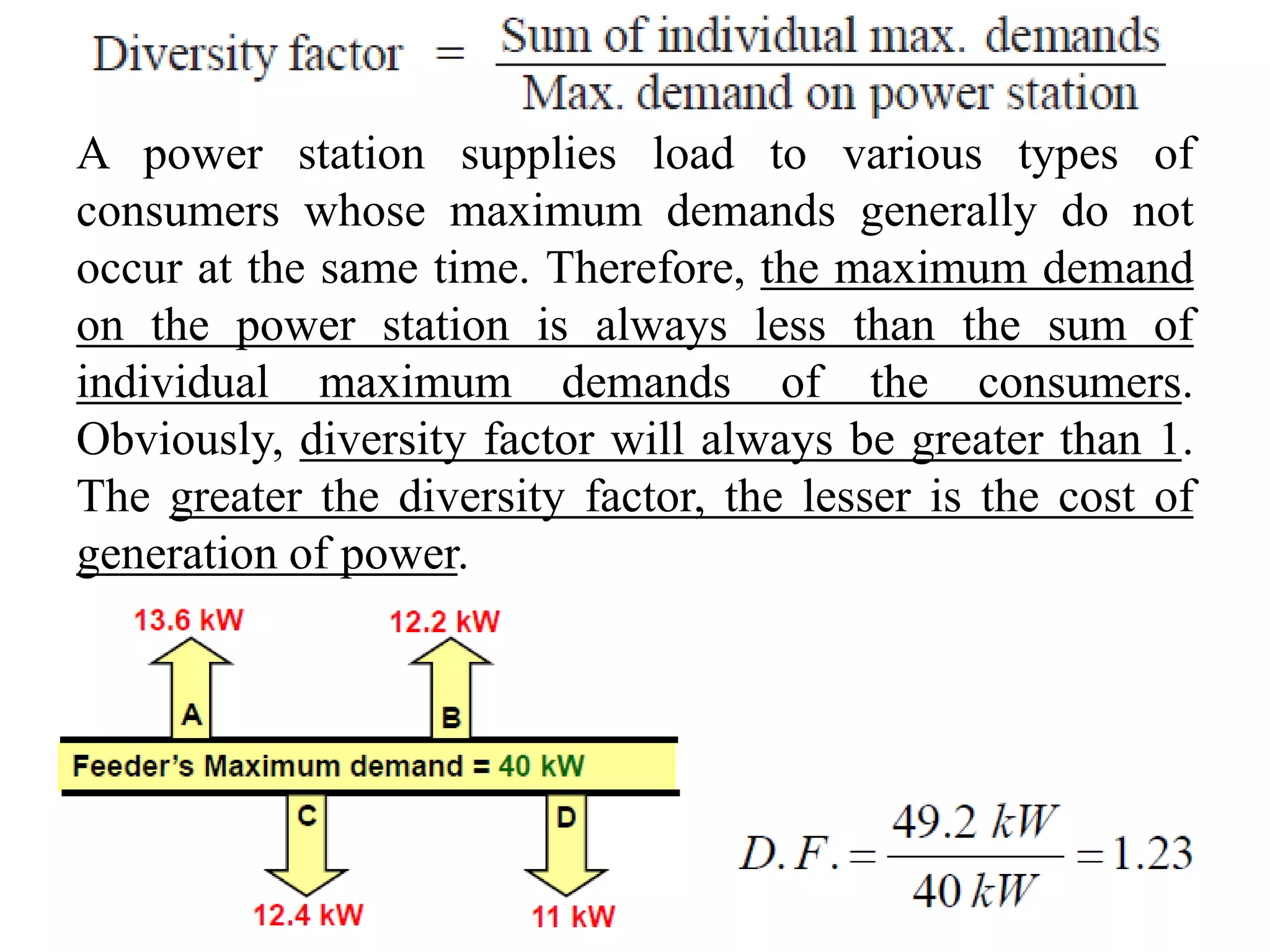 A power station supplies load to various types of
consumers whose maximum demands generally do not
occur at the same time. Therefore, the maximum demand
on the power station is always less than the sum of
individual maximum demands of the consumers.
Obviously, diversity factor will always be greater than 1.
The greater the diversity factor, the lesser is the cost of
generation of power.
 