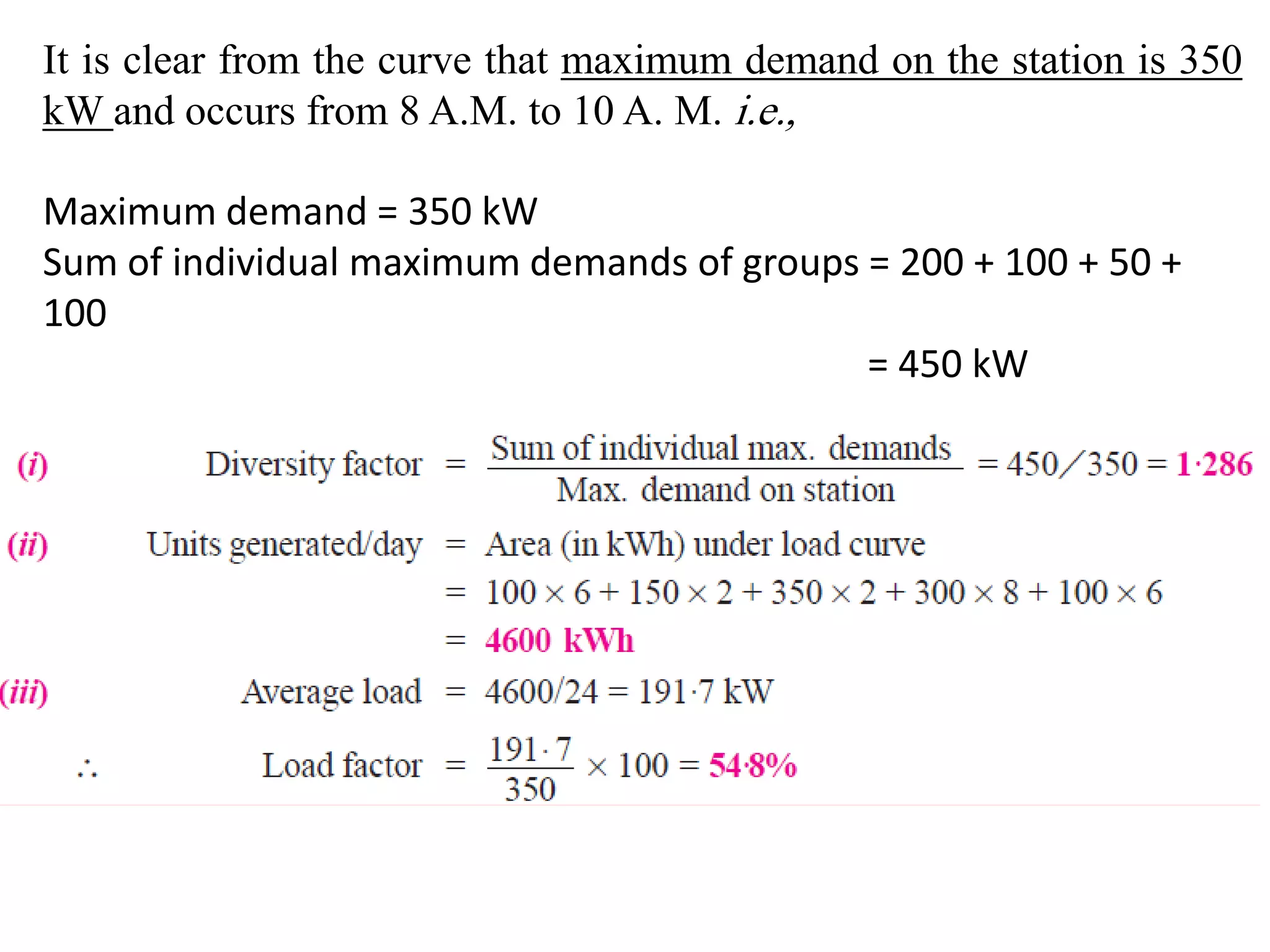 It is clear from the curve that maximum demand on the station is 350
kW and occurs from 8 A.M. to 10 A. M. i.e.,
Maximum demand = 350 kW
Sum of individual maximum demands of groups = 200 + 100 + 50 +
100
= 450 kW
 