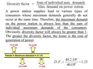 A power station supplies load to various types of
consumers whose maximum demands generally do not
occur at the same time. Therefore, the maximum demand
on the power station is always less than the sum of
individual maximum demands of the consumers.
Obviously, diversity factor will always be greater than 1.
The greater the diversity factor, the lesser is the cost of
generation of power.
 