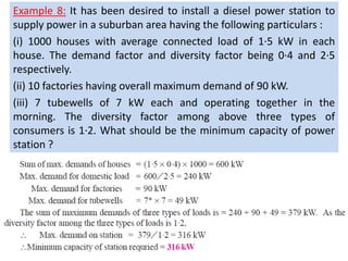 Example 8: It has been desired to install a diesel power station to
supply power in a suburban area having the following particulars :
(i) 1000 houses with average connected load of 1·5 kW in each
house. The demand factor and diversity factor being 0·4 and 2·5
respectively.
(ii) 10 factories having overall maximum demand of 90 kW.
(iii) 7 tubewells of 7 kW each and operating together in the
morning. The diversity factor among above three types of
consumers is 1·2. What should be the minimum capacity of power
station ?
 
