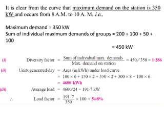 It is clear from the curve that maximum demand on the station is 350
kW and occurs from 8 A.M. to 10 A. M. i.e.,
Maximum demand = 350 kW
Sum of individual maximum demands of groups = 200 + 100 + 50 +
100
= 450 kW
 