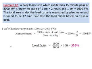 Example 12: A daily load curve which exhibited a 15-minute peak of
3000 kW is drawn to scale of 1 cm = 2 hours and 1 cm = 1000 kW.
The total area under the load curve is measured by planimeter and
is found to be 12 cm2. Calculate the load factor based on 15-min.
peak.
 