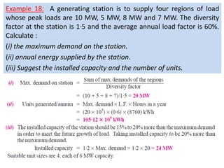 Example 18: A generating station is to supply four regions of load
whose peak loads are 10 MW, 5 MW, 8 MW and 7 MW. The diversity
factor at the station is 1·5 and the average annual load factor is 60%.
Calculate :
(i) the maximum demand on the station.
(ii) annual energy supplied by the station.
(iii) Suggest the installed capacity and the number of units.
 