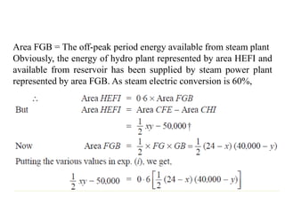 Area FGB = The off-peak period energy available from steam plant
Obviously, the energy of hydro plant represented by area HEFI and
available from reservoir has been supplied by steam power plant
represented by area FGB. As steam electric conversion is 60%,
 