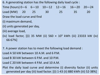 6. A generating station has the following daily load cycle :
Time (hours) 0—6 6—10 10—12 12—16 16—20 20—24
Load (MW) 20 25 30 25 35 20
Draw the load curve and find
(i) maximum demand,
(ii) units generated per day,
(iii) average load,
(iv) load factor, [(i) 35 MW (ii) 560 × 103 kWh (iii) 23333 kW (iv)
66·67%]
7. A power station has to meet the following load demand :
Load A 50 kW between 10 A.M. and 6 P.M.
Load B 30 kW between 6 P.M. and 10 P.M.
Load C 20 kW between 4 P.M. and 10 A.M.
Plot the daily load curve and determine (i) diversity factor (ii) units
generated per day (iii) load factor. [(i) 1·43 (ii) 880 kWh (iii) 52·38%]
 
