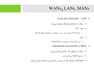LANs, MANs‫و‬WANs
●LAN‫یا‬Local Area Network
●‫یشود‬‌‫ه‬ ‫یم‬ ‫یمحدود‬ ‫کوچک‬ ‫فضای‬ ‫یک‬ ‫به‬ ‫شبکه‬
●‫داهه‬۱۹۸۰
–‫شبکه‬LAN‫هاهای‬‌‫ه‬ ‫شبک‬ ‫در‬ ‫طرفدار‬ ‫پر‬ ‫بستر‬ ‫یک‬ ‫عنوان‬ ‫به‬peer-to-peer
●‫ایمروز‬
–‫هتر‬‌‫ه‬ ‫پیچید‬ ‫و‬ ‫گتر‬‌‫ه‬ ‫بزر‬ ‫شبکه‬ ‫در‬Client/Server
●MAN‫یا‬metropolitan area network
●‫یرود‬‌‫ه‬ ‫یم‬ ‫فراتر‬ ‫ساختمان‬ ‫یک‬ ‫یمرزاهای‬ ‫از‬ ‫شبکه‬
●‫شبکه‬ ‫از‬LAN‫است‬ ‫گتر‬‌‫ه‬ ‫بزر‬
●Client‫و‬ ‫اها‬server‫یکند‬‌‫ه‬ ‫یم‬ ‫یمتصل‬ ‫یکدیگر‬ ‫به‬ ‫ساختمان‬ ‫چندین‬ ‫در‬ ‫اهارا‬
 