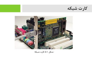 ‫شبکه‬ ‫کارت‬
‫شکل‬۱-۵‫شبکه‬ ‫کارت‬
 
