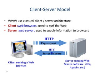 ch01-Internet & Web Basics &.ppt