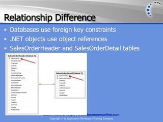 Introducing the Entity Framework | KEY