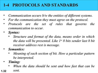 Ch01 introduction | PPT