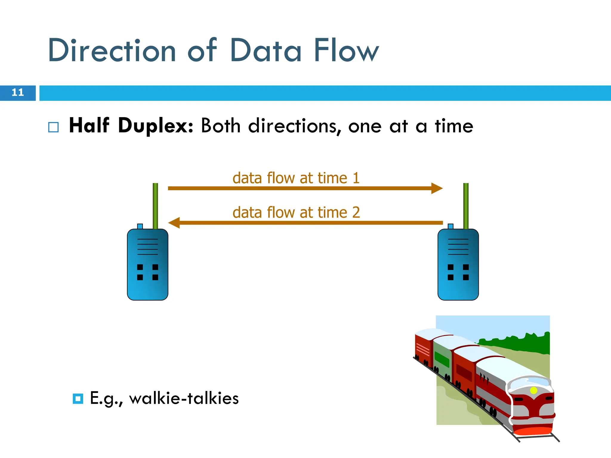 Direction of Data Flow
 Half Duplex: Both directions, one at a time
 E.g., walkie-talkies
11
data flow at time 1
data flow at time 2
 