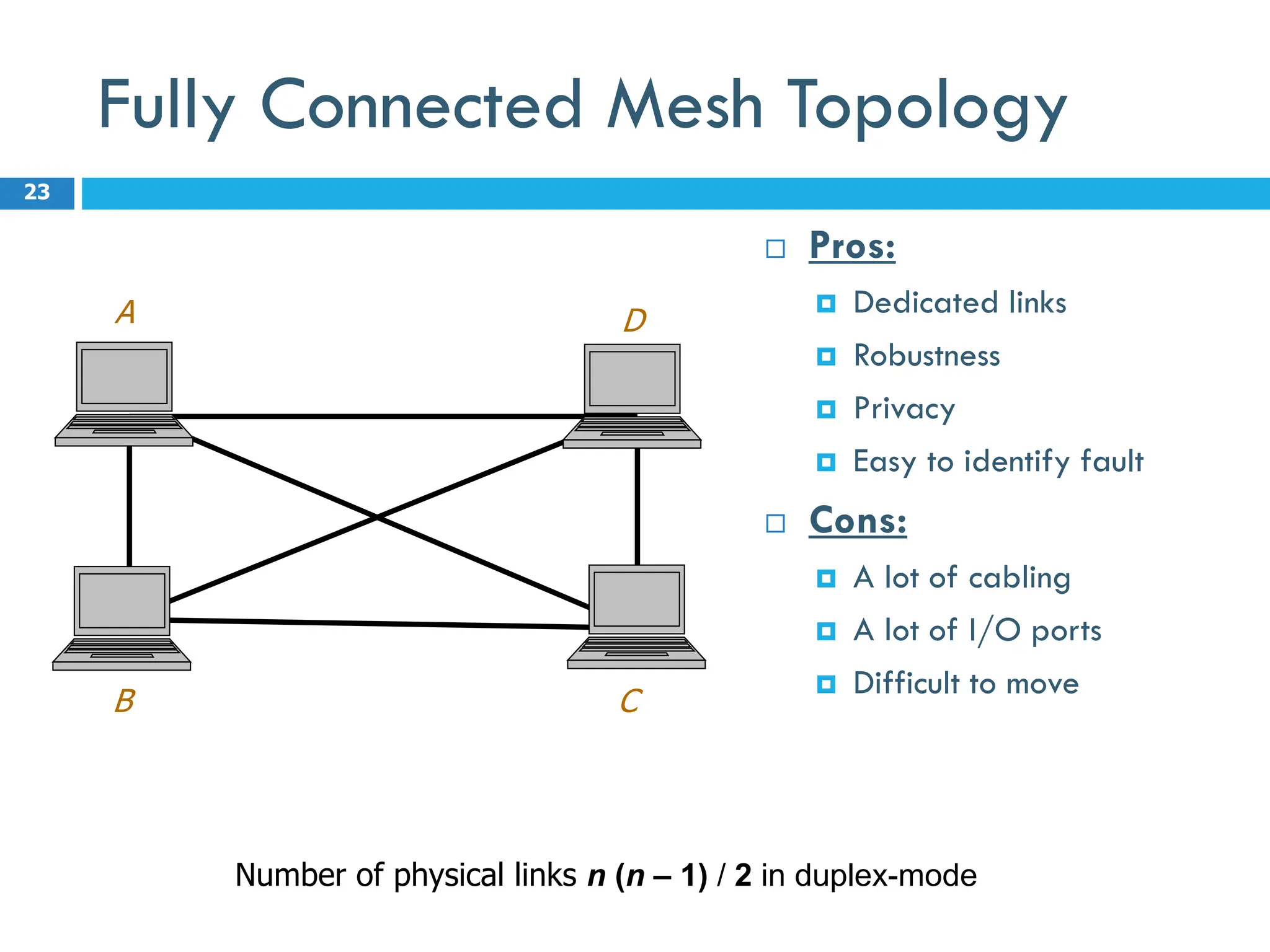 Fully Connected Mesh Topology
 Pros:
 Dedicated links
 Robustness
 Privacy
 Easy to identify fault
 Cons:
 A lot of cabling
 A lot of I/O ports
 Difficult to move
23
Number of physical links n (n – 1) / 2 in duplex-mode
A
C
B
D
 