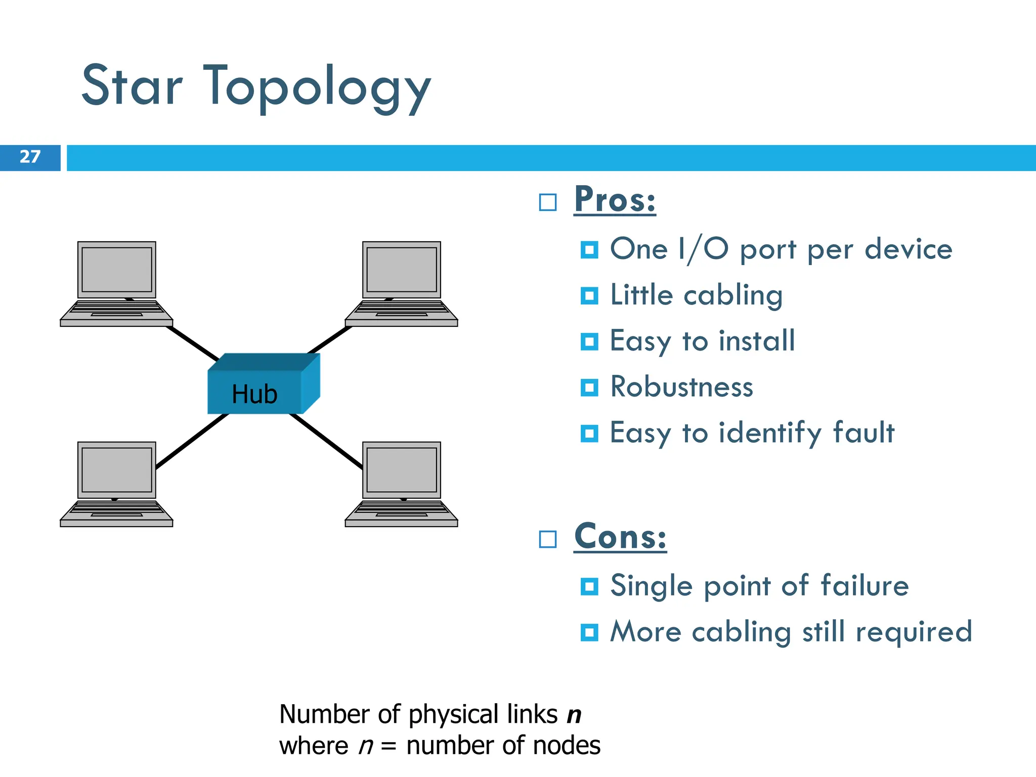 Star Topology
 Pros:
 One I/O port per device
 Little cabling
 Easy to install
 Robustness
 Easy to identify fault
 Cons:
 Single point of failure
 More cabling still required
27
Hub
Number of physical links n
where n = number of nodes
 